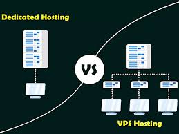 dedicated hosting