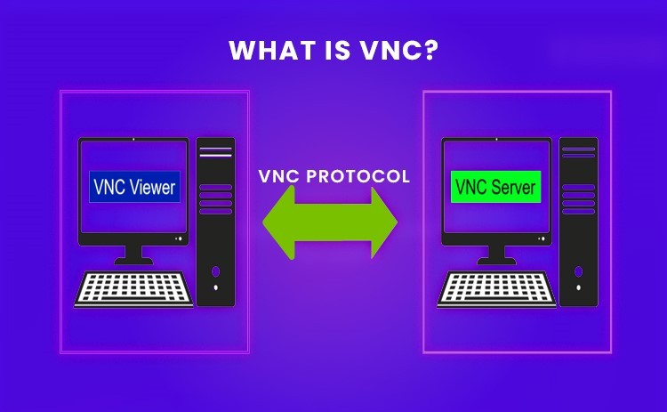 What is VNC